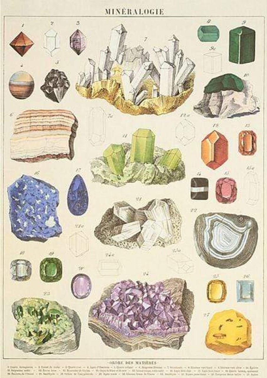 Babys Room Cavallini & Co Room Decor | Cavallini & Co Mineralogie Poster